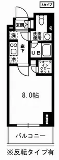 レジディア杉並方南町【2階】の間取り