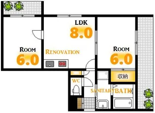 リバーサイドコーポ広瀬【4階】の間取り