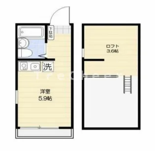 イルトラッツォ千住【3階】の間取り
