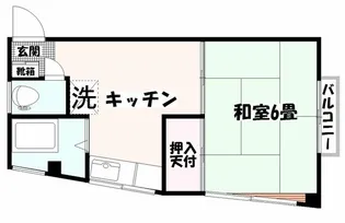 ロイヤルハイツ【1階】の間取り