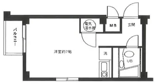 牛込パークハイツ【3階】の間取り