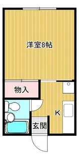 コーポチェリー【2階】の間取り