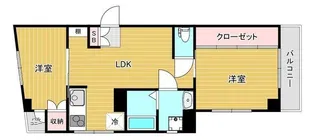 黄金ビル【5階】の間取り