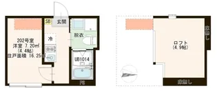 NITVA HEIGHTSII【2階】の間取り