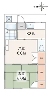 鈴木アパート【2階】の間取り