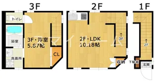 フルール旗の台の間取り