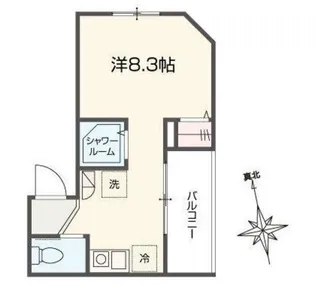 アイウシ梅島【3階】の間取り