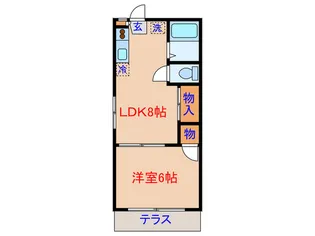 リバーサイド矢上【2階】の間取り