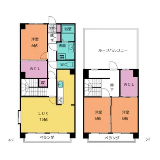 エスカーラ平針の間取り