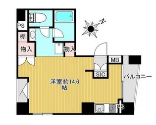 グローブシティ本駒込【5階】の間取り
