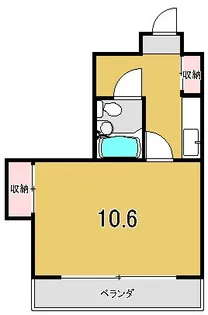 京都府京都市北区上賀茂葵之森町【マンション】の間取り