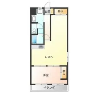 ソーラーハイツあづさ【2階】の間取り