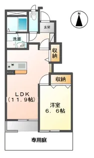 ハイツ彩【1階】の間取り