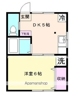 東田荘B棟【1階】の間取り