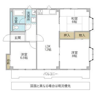 水戸ロイヤルコープ【2階】の間取り