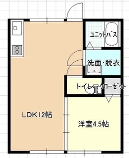 千代ハイツ【2階】の間取り