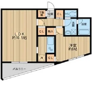 千葉県船橋市西船3【マンション】の間取り