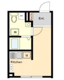 HW.HILLS(町屋II)【3階】の間取り