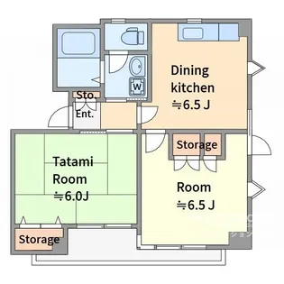 アーバンフラット西落合【3階】の間取り