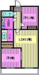 テラスサイド浦和【2階】の間取り