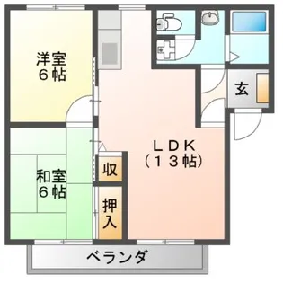 UNOハイツ【2階】の間取り