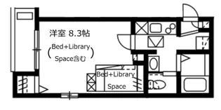 MJ GOOD 1 SHIBASAKI【3階】の間取り