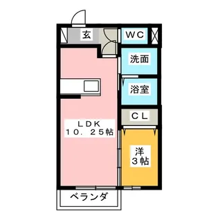 エクレール平田【2階】の間取り