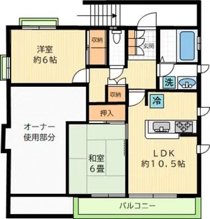 野沢テラスハウス【2階】の間取り