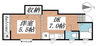 ココベル三軒茶屋【2階】の間取り