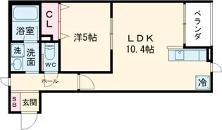 ハレ・ラニカイA【3階】の間取り