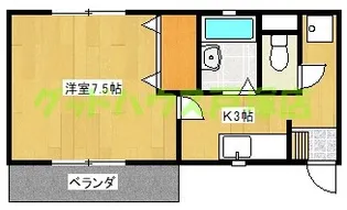 ハイネス小林C【2階】の間取り