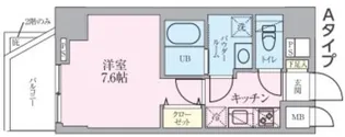 Adachi Liner Toneri Residence【4階】の間取り