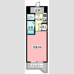 オスカーマンション【2階】の間取り