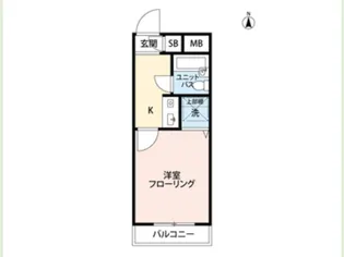 マイナビSTAYミライエ新中野【3階】の間取り