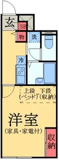 LPリベェール八街【1階】の間取り