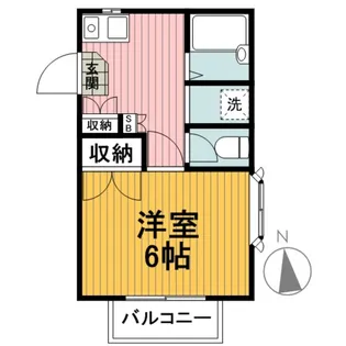 ファミール栗田谷【2階】の間取り
