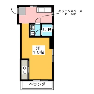 MKSビル【2階】の間取り