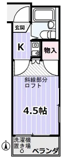 ハックベリーハウス4(旧称 ハイム眞平塚)【2階】の間取り