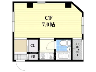 ハイツ・オーワイ【2階】の間取り