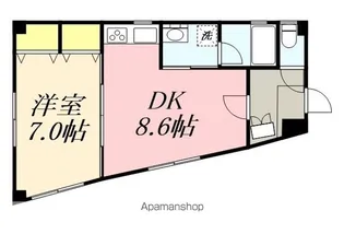 コーポクボ【2階】の間取り