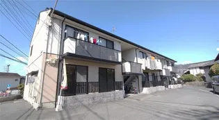 コーポラス祇園【1階】の外観