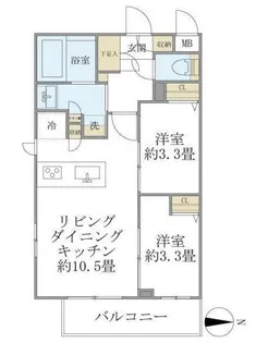 La Perla Nakano【3階】の間取り