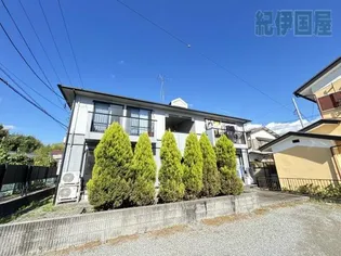 パームフィルズI【1階】の外観