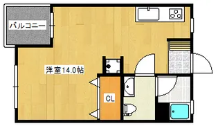 コーポワンセルフ【2階】の間取り