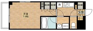 ルーブル武蔵中原参番館【1階】の間取り