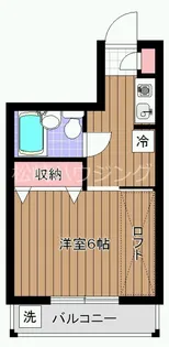 カームハウスC【2階】の間取り