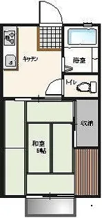 ハイランドハイツ【1階】の間取り