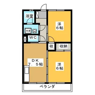コーポさいとう【2階】の間取り