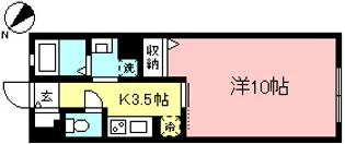 GREEN HEIM【1階】の間取り