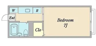 カーサクレールVI【1階】の間取り